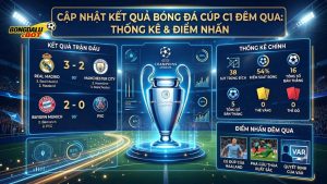 Cập Nhật Kết Quả Bóng Đá Cúp C1 Đêm Qua: Thống Kê & Điểm Nhấn
