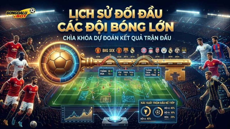Lịch Sử Đối Đầu Các Đội Bóng Lớn